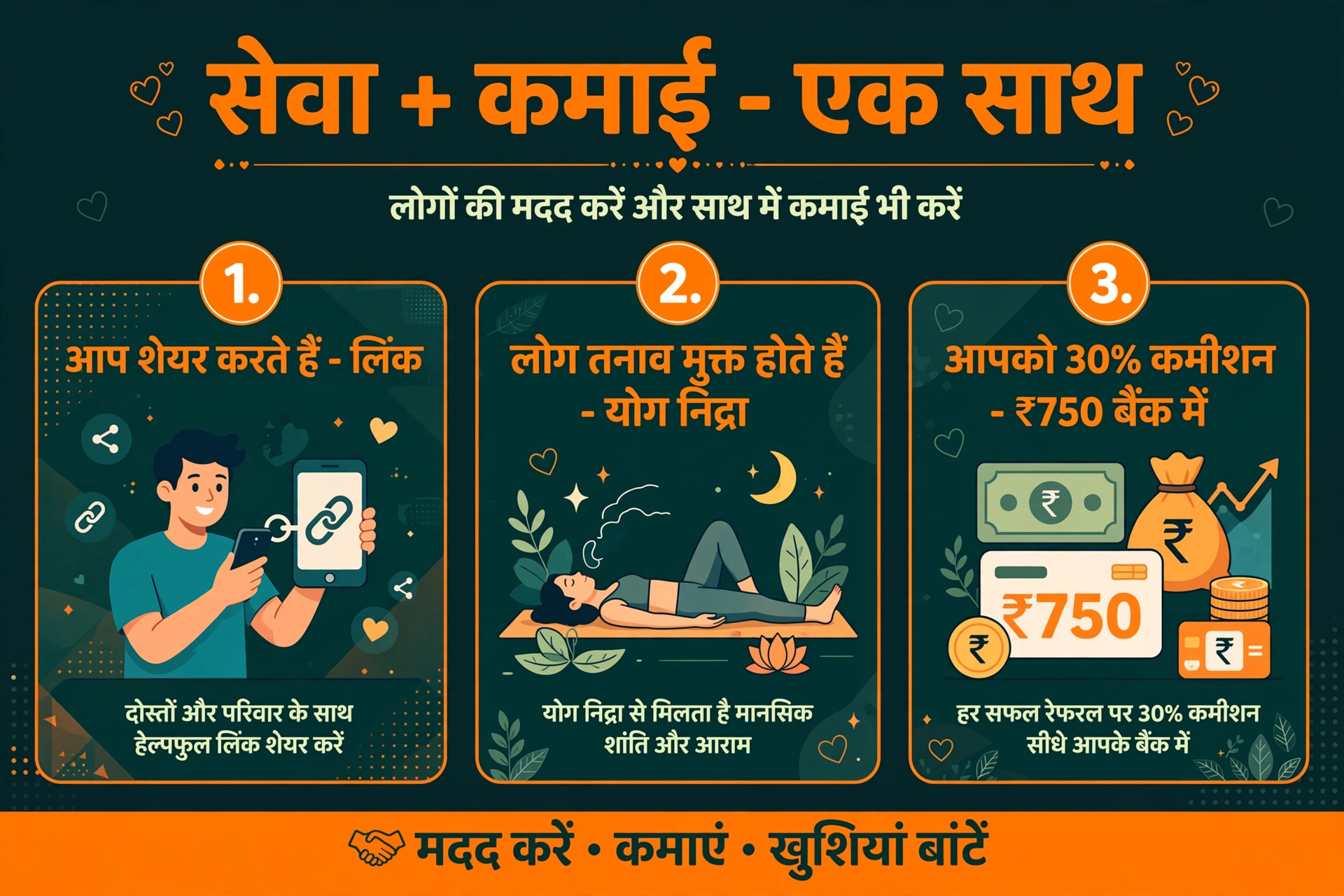 seva plus kamai